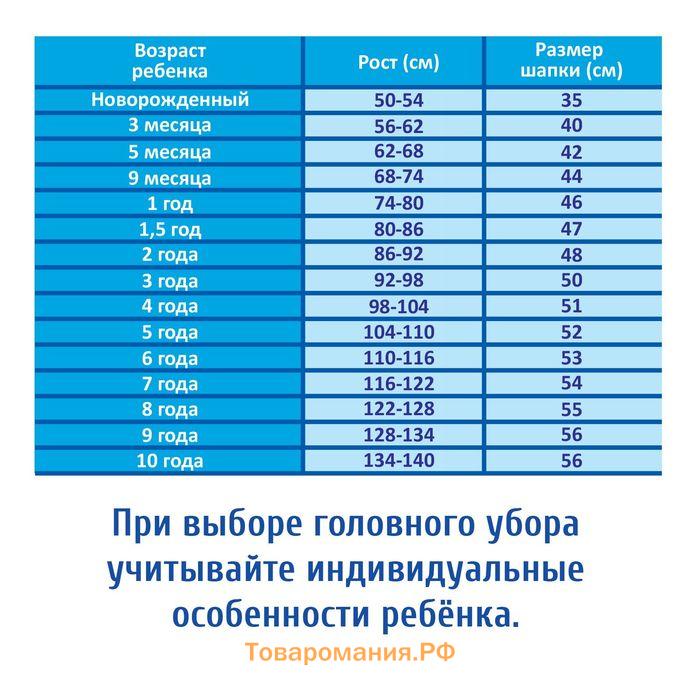 Кепка детская для мальчика «Любимый сыночек», р-р. 54-58 см