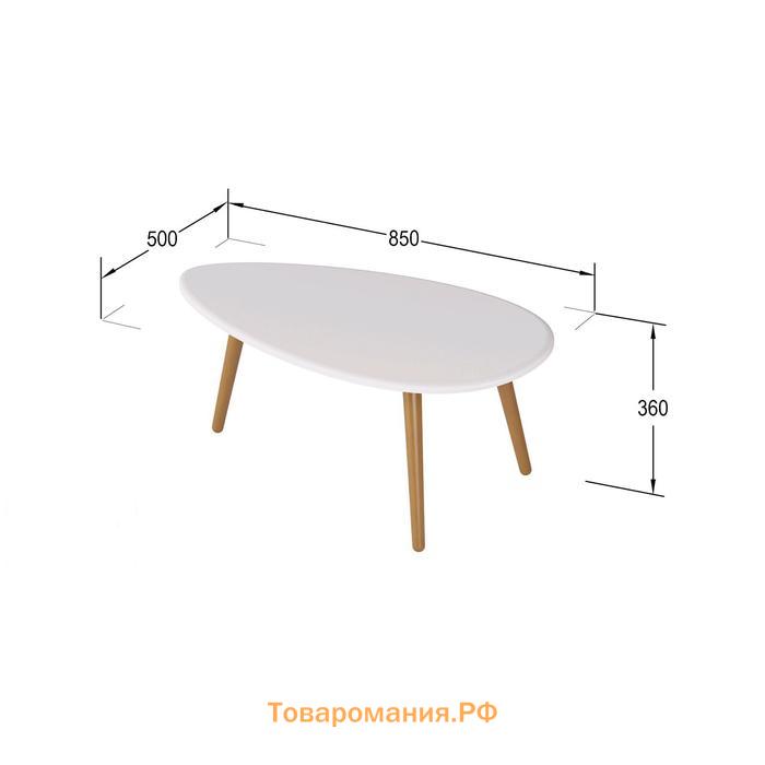 Комплект из двух журнальных столов «Твинс», 1200 × 700 × 460 мм, цвет белый